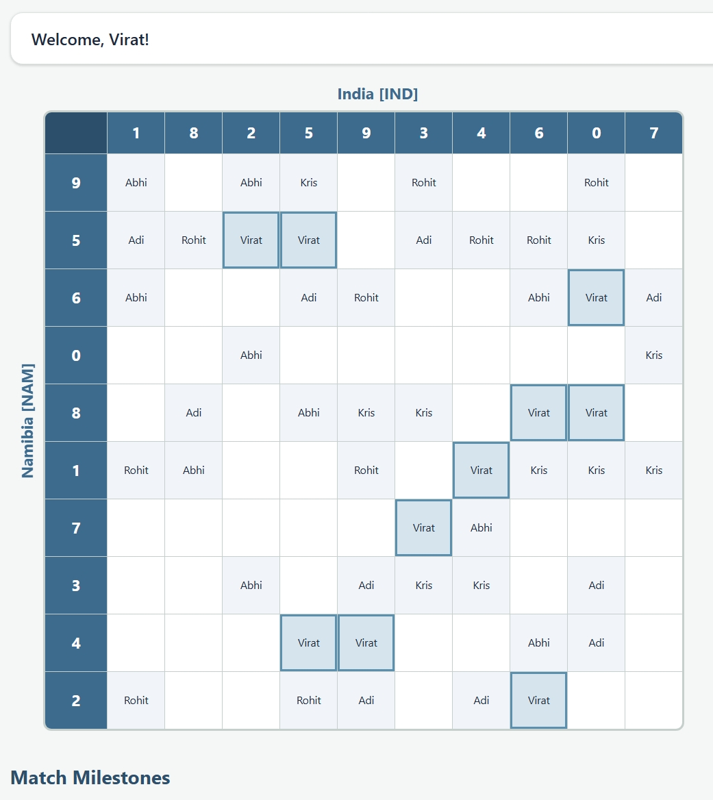 Example board preview